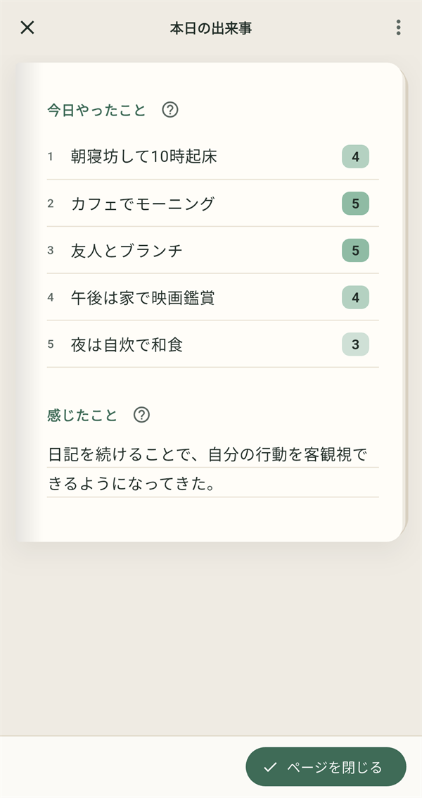 書く画面。5行の今日やったことと、行ごとの点数の札、感じたことの欄